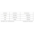 Наповнювач для біофільтрації з нейтральним pH Aquario Neo Media Pure Quad 5л.
