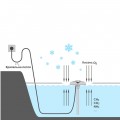 Прудовый нагреватель Eheim Thermo200 (5340010)