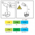 Реагент для дропчекера Eheim CO2 Test Indicatorreagent 10мл (6063095)