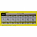 Неодимова лампа Repti-Zoo Neodymium Daylight 100W B80100 - обігрівальна UVA лампа для тераріуму