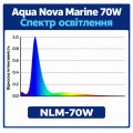 Светильник LED Aqua Nova Marine 70W для морского аквариума Wi-Fi/Bluetooth (NLM-70W) Светильник LED Aqua Nova Marine 70W для морского аквариума Wi-Fi/Bluetooth (NLM-70W)