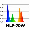 Светильник LED Aqua Nova Freshwater 70W для аквариума Wi-Fi/Bluetooth (NLF-70W) Светильник LED Aqua Nova Freshwater 70W для аквариума Wi-Fi/Bluetooth (NLF-70W)