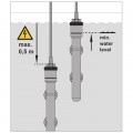 Нагреватель для аквариума Eheim thermocontrol 250W (3618010)