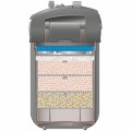 Внешний фильтр EHEIM professionel 5e 450 2076 WiFi (2076010)