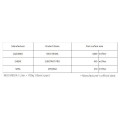 Наповнювач для біофільтрації зі зниженням pH Aquario Neo Media Soft 1л (neomedia-s1)