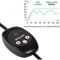 Светильник глубокий рефлекторный с термостатом Repti-Zoo 150W (RL02BTC)